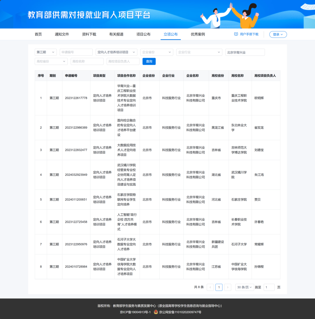 教育部供需對接就業(yè)育人平臺