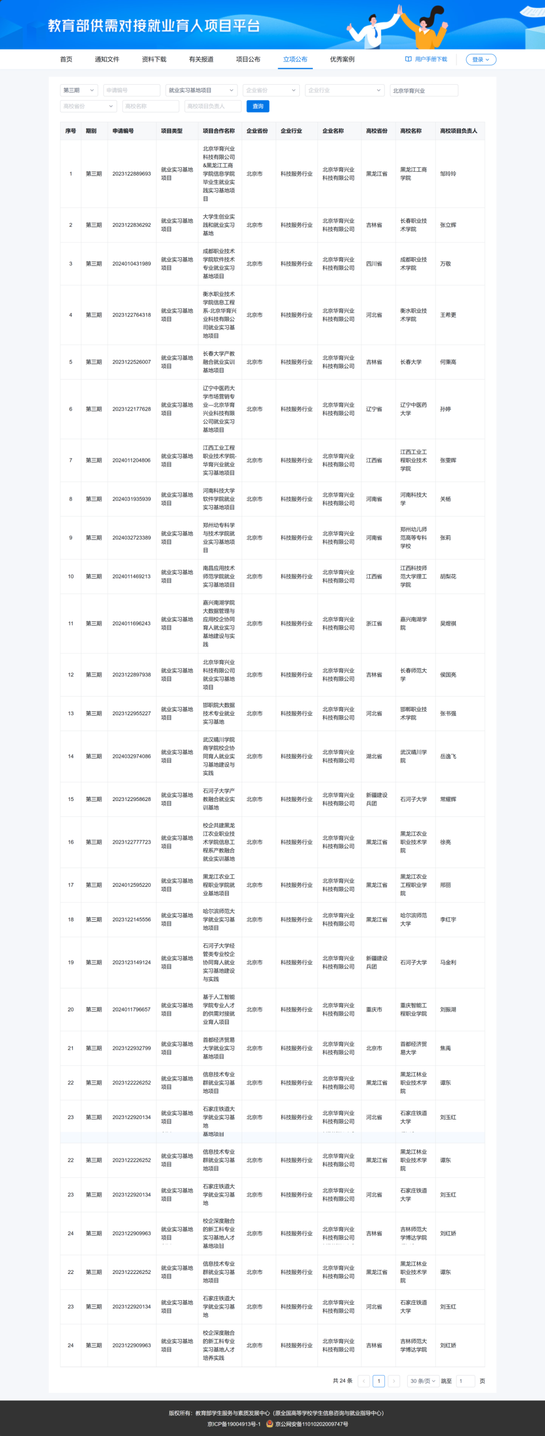 教育部供需對接就業(yè)育人平臺